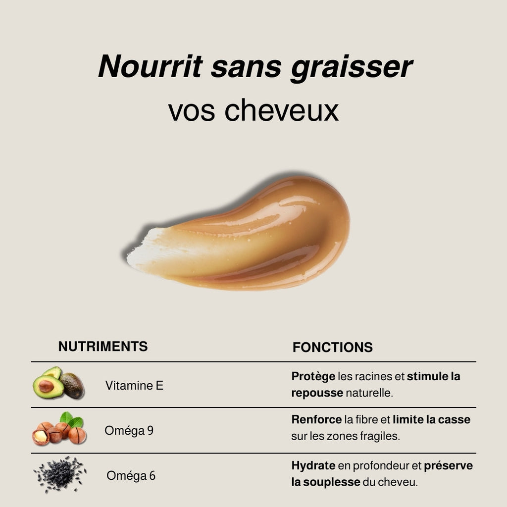 Huile de Batana – Soin Repousse Tempes